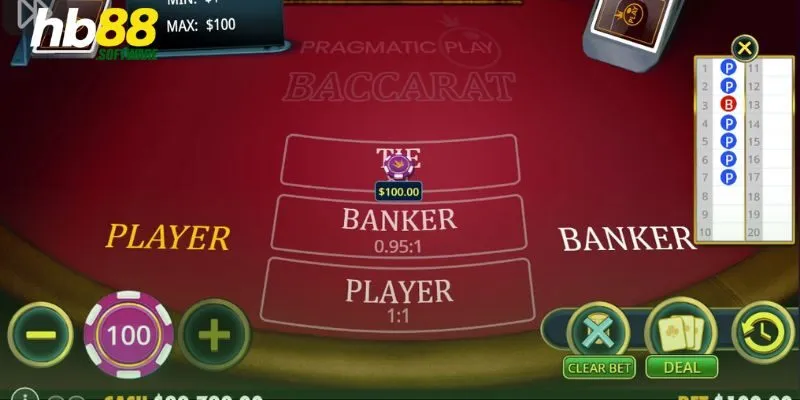Nhóm chơi baccarat là gì?