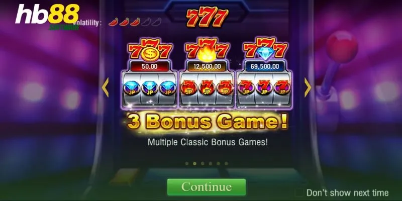 Slot Machine - Khám phá chi tiết về trò chơi điện tử lôi cuốn